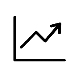 Market Analyzed AI