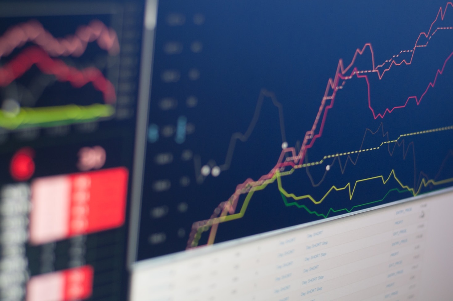 The Future of Investing: Machine Learning in Finance
